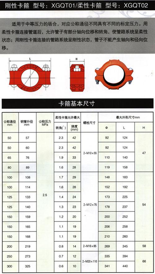 厂家现货供应混凝土泵管卡箍铸钢混凝土125快速管卡砼泵配件